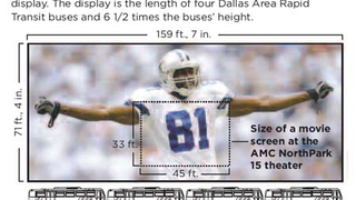 Dallas Cowboys Stadium Will Have World's Largest Video Screen